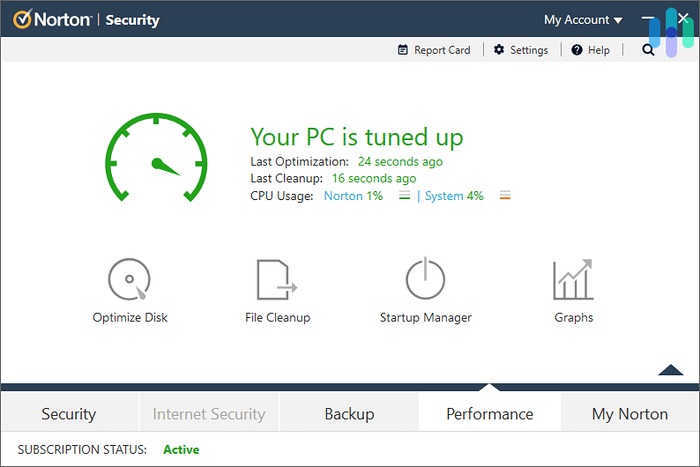 comprehensive analysis norton antivirus